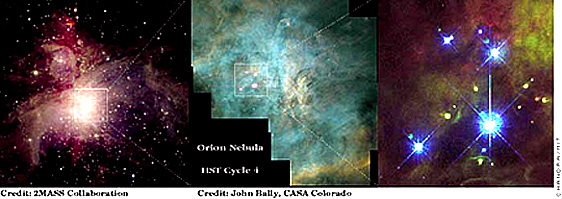 Successive enlargements of parts of the Orion nebula, using HST.